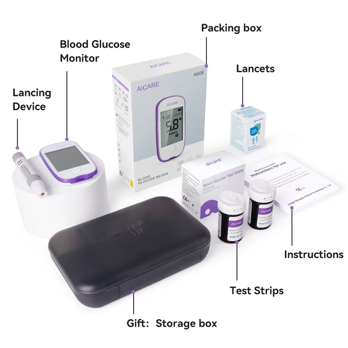 Blood Glucose Meter