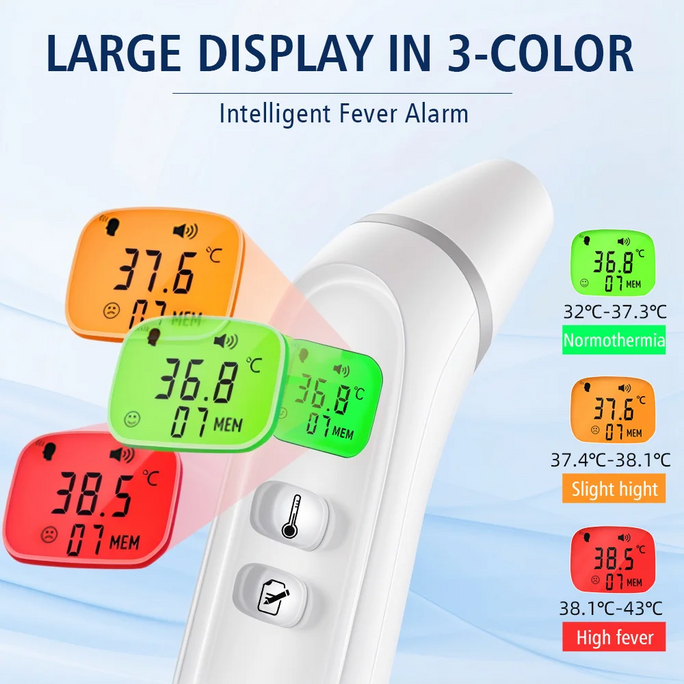 Infrared Fever Thermometer