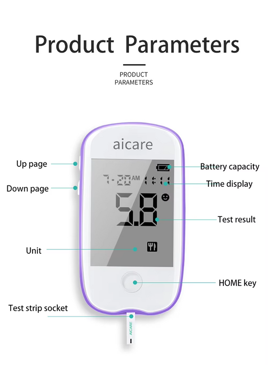 Blood Glucose Meter