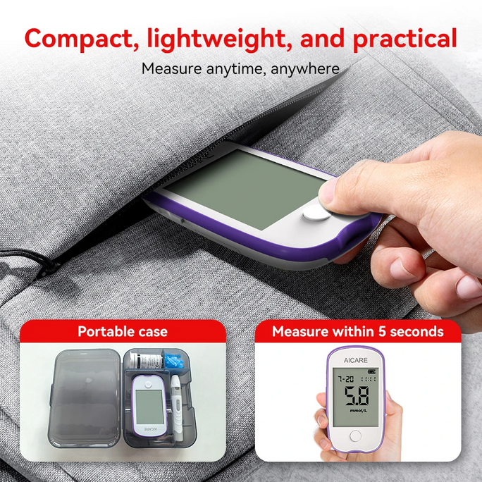 Blood Glucose Meter