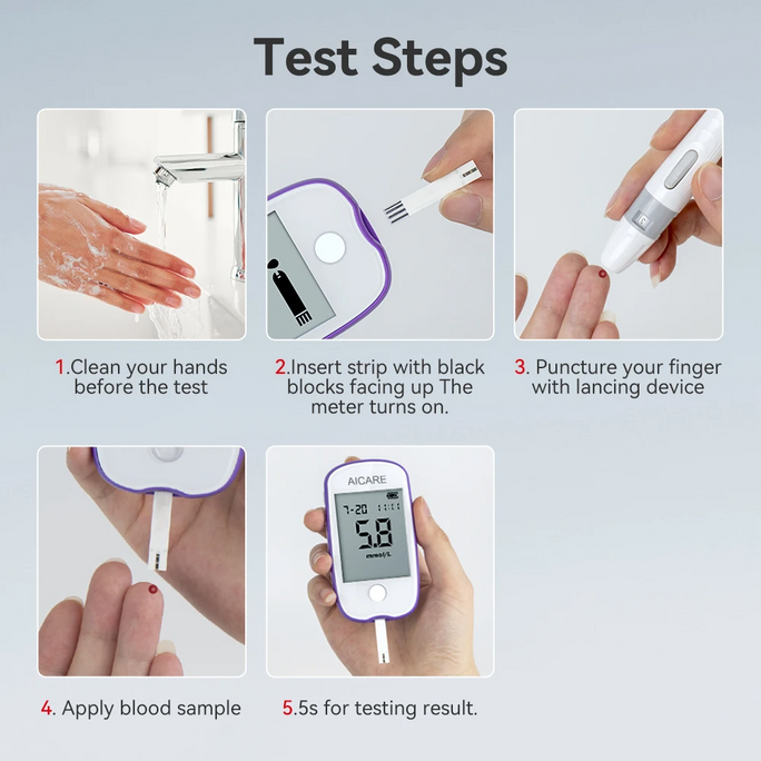 Blood Glucose Meter