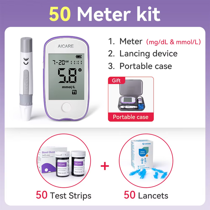 Blood Glucose Meter