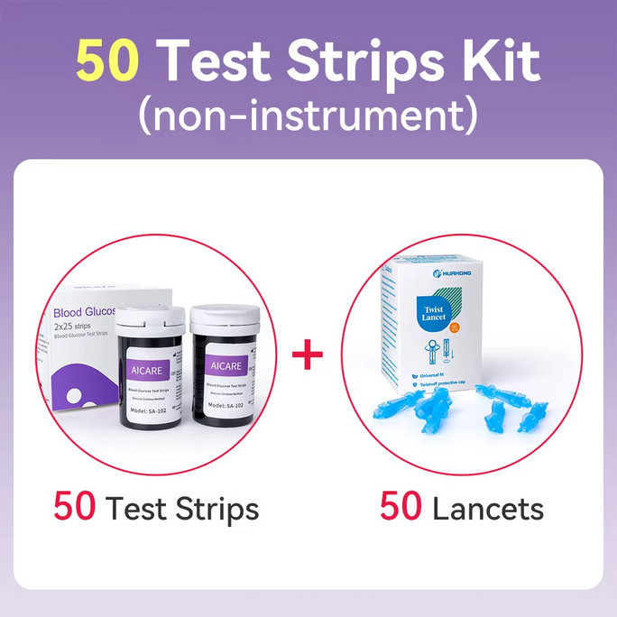 Blood Glucose Meter