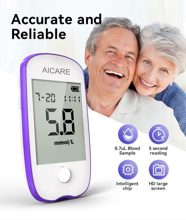 Blood Glucose Meter